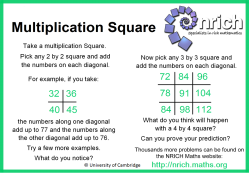 Multiplication Square C